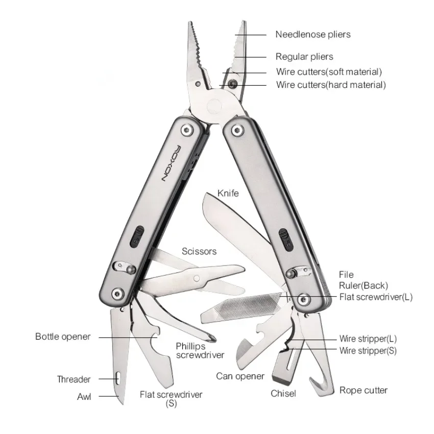 Edc Carry Pliers - Roxon S804G Flex Multitool Open-Source Modulares