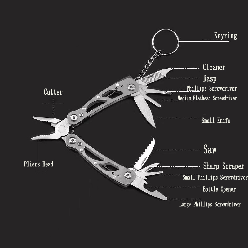 MuqiNush 12-in-1 Mini-Schlüsse – Edc Carry Pliers Bewertung und Preis