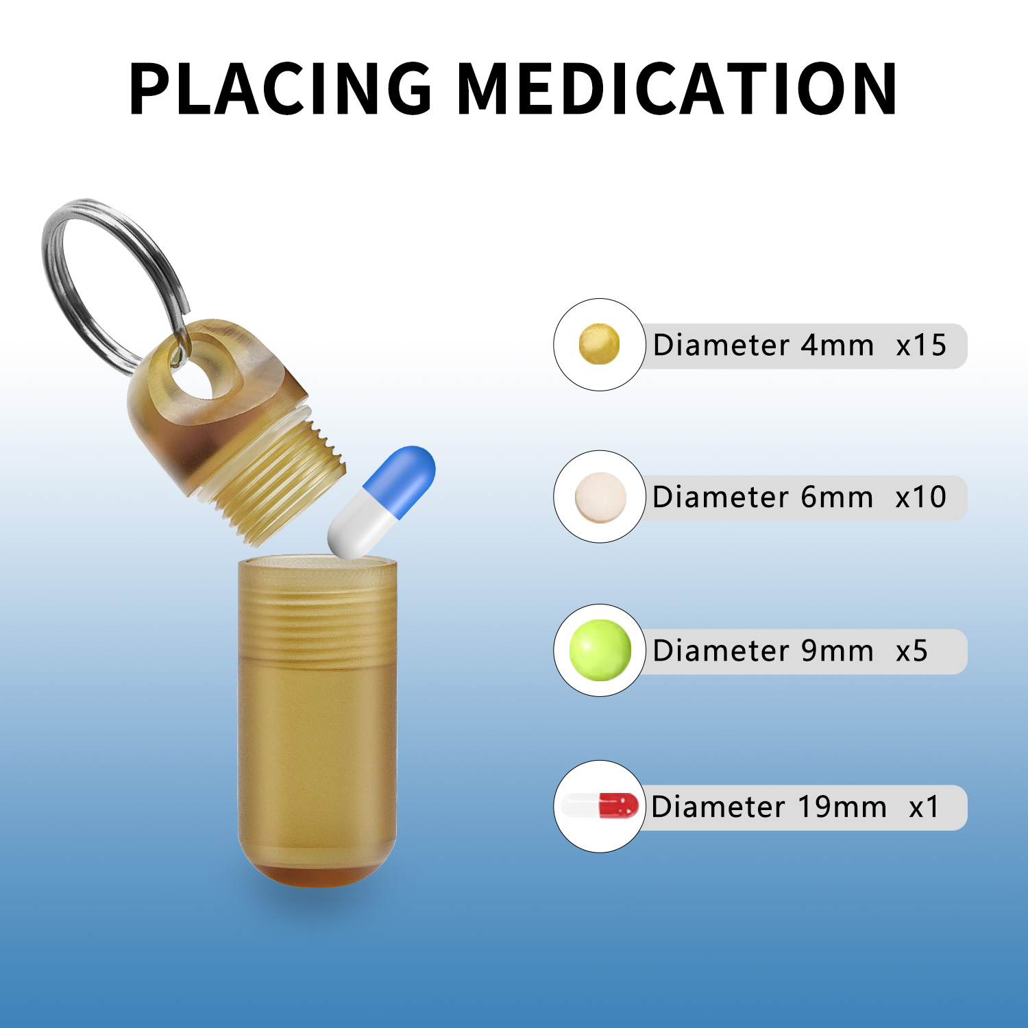 Tragbare Mini-Pillendose, wass – Edc Pill Carry Bewertung und Preis