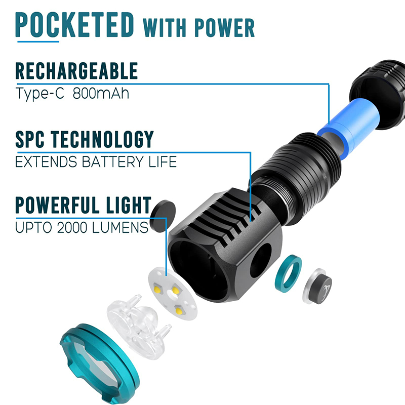 Typ-C USB wiederauf ladbare Ta – Edc Carry Flashlight Bewertung und Preis