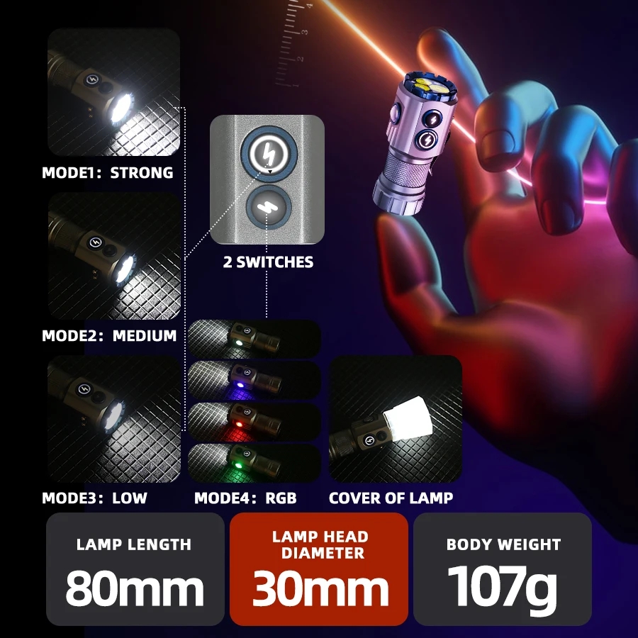 Leistungsstarke 2000LM EDC-Tas – Edc Carry Flashlight Bewertung und Preis