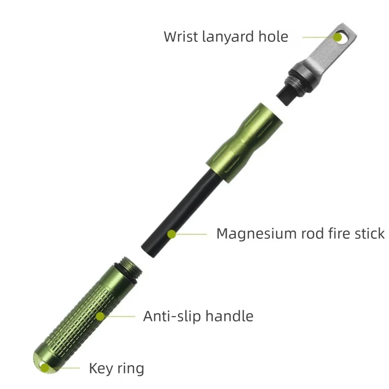 Wasserdichter Notfall-Feuersta – Ferro Rod Striker Bewertung und Preis